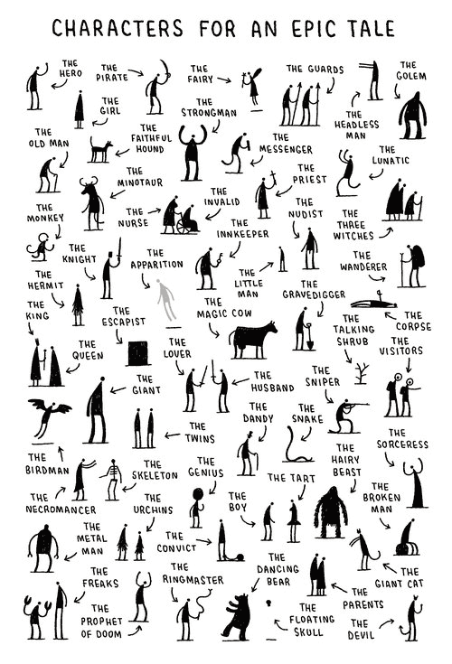 Characters for an Epic Tale - Tom Gauld