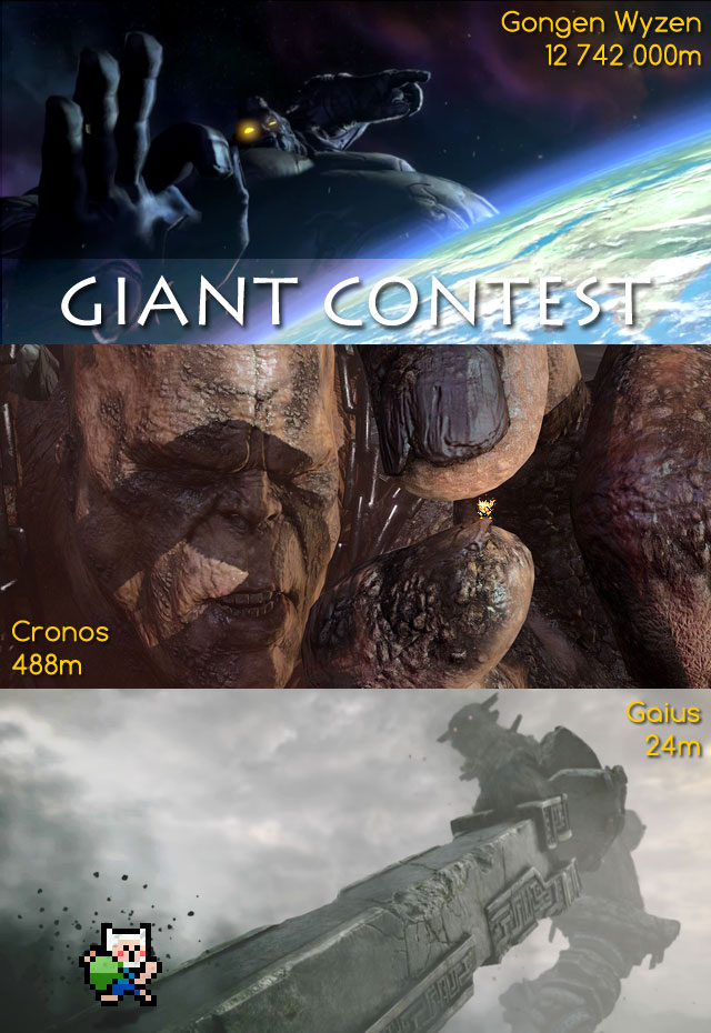 Giant's size comparison chart