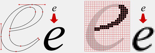 Vector VS raster